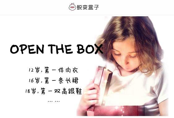 蛻變盒子