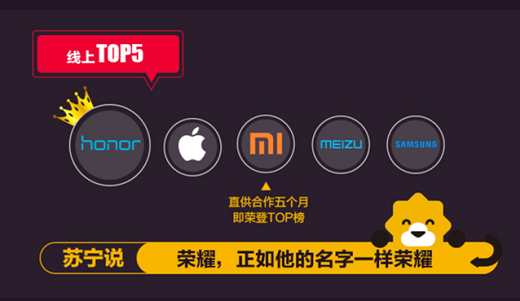 2015年最IN的搞機年終總結