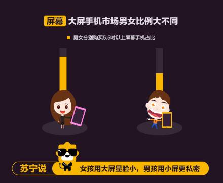 2015年最IN的搞機年終總結